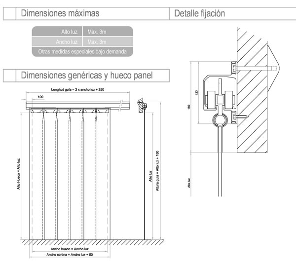 Cortinas de lamas para cámaras frigoríficas 7 FICHA TECNICA CORTINAS DE LAMAS CORREDERAS