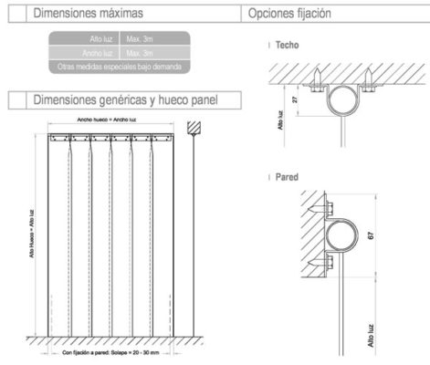 FICHA TECNICA SISTEMA DE CORTINAS PVC