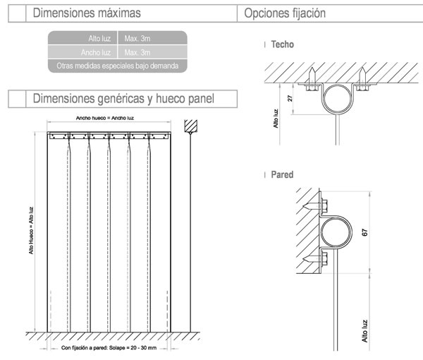 Cortinas de lamas para cámaras frigoríficas 4 FICHA TECNICA SISTEMA DE CORTINAS PVC