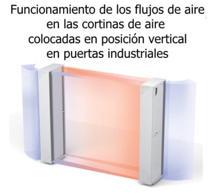 aortinas refrigeración verticales