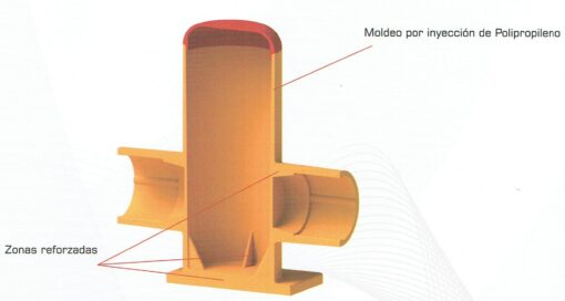 Bolardos y Protecciones en Polietileno - Imagen 15
