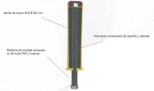 Bolardos y Protecciones en Polietileno - Imagen 16