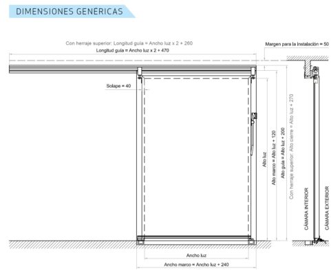 dimensiones puertas correderas