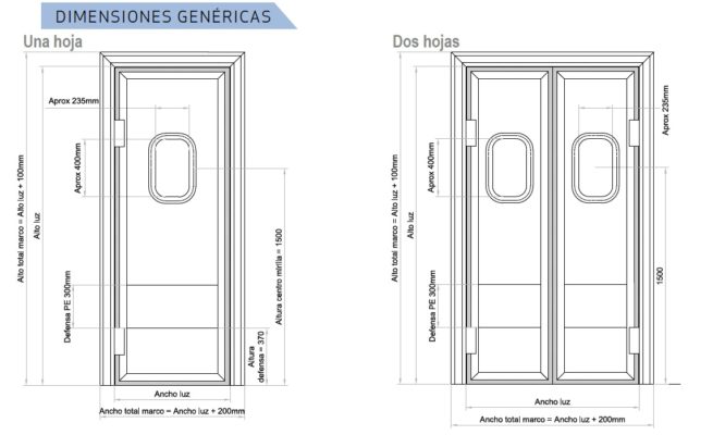 Dimensiones puertas batientes-vaiven