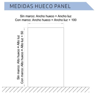 medidas hueco en panel puertas batientes-vaiven
