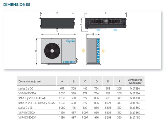 DIMENSIONES-EQUIPOS-PARA-BODEGAS