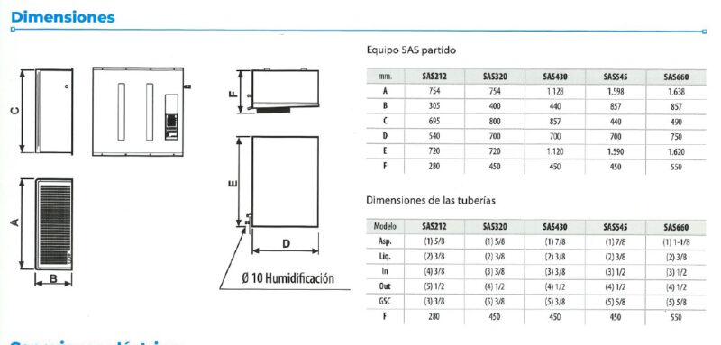 MINI SECADEROS DIMENSIONES