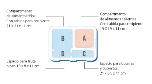Cajas Menú - Imagen 2