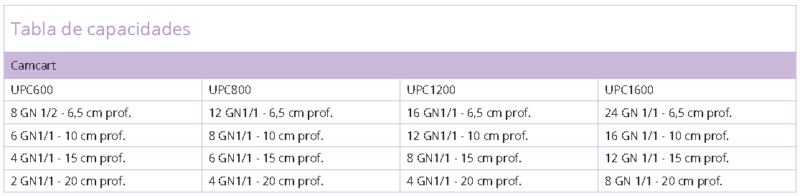 CARROS ISOTERMICOS.3png