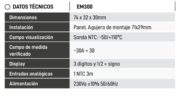 DATOS TECNICOS Termómetros Certificados
