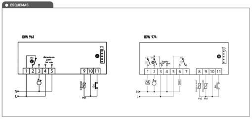 Esquemas Termostatos Sencillos para acoplar a panel