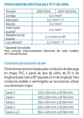 ASPECTOS TÉCNICOS EQUIPOS PARTIDOS HORIZONTALES ALTA TEMPERATURA