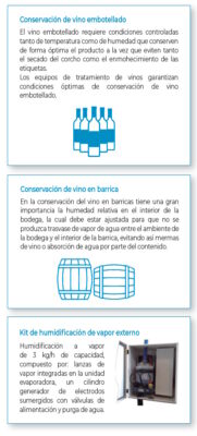 CONSERVACIÓN DE VINOS CON EQUIPOS FRIGORÍFICOS PARA BODEGAS