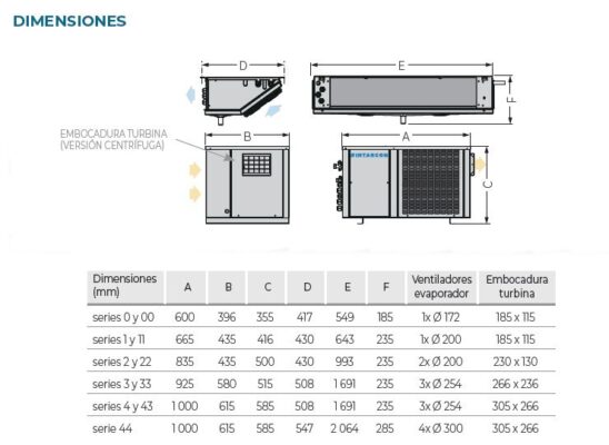 DIMENSIONES EQUIPOS PARTIDOS HORIZONTALES MEDIA TEMPERATURA