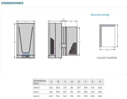 DIMENSIONES DE MONTAJE EQUIPOS REFRIGERACION PARED CON R 290