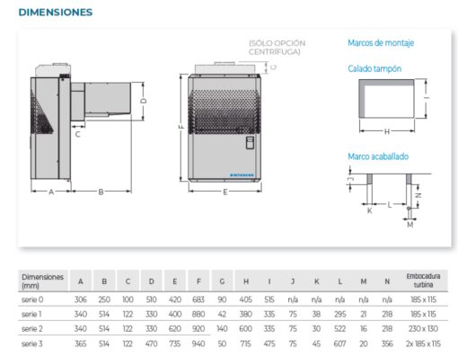 DIMENSIONES DE MONTAJE EQUIPOS REFRIGERACIÓN PARED CON R-455-A